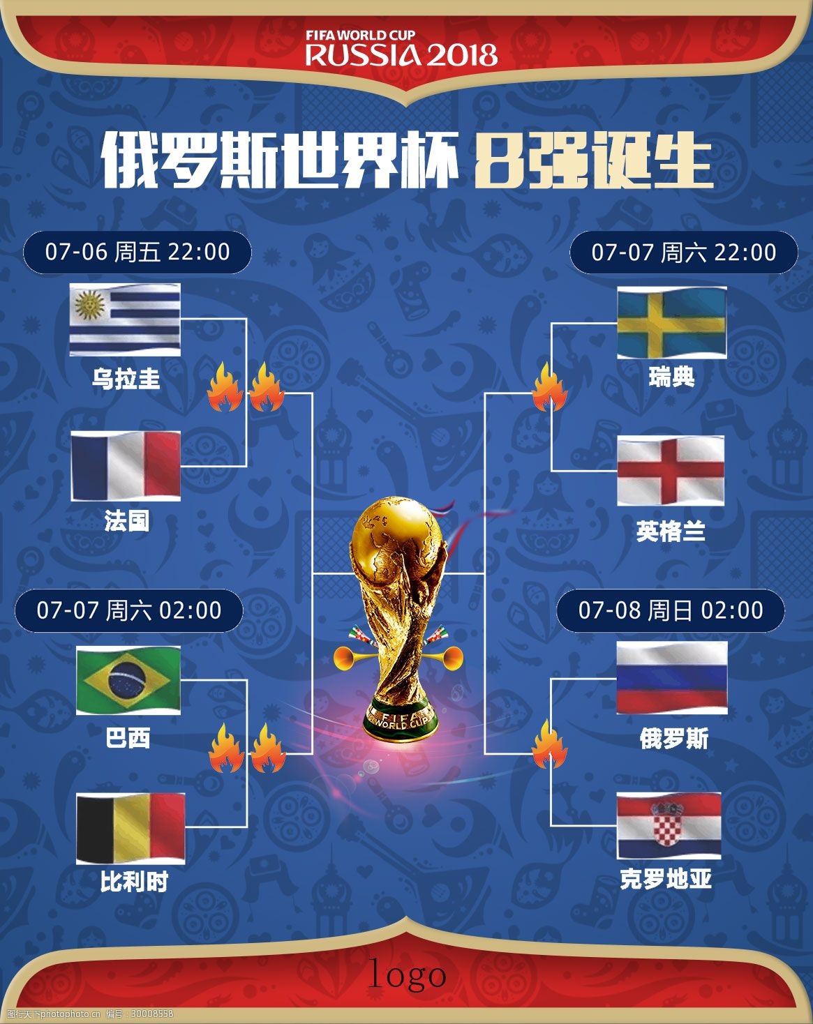 术内涵