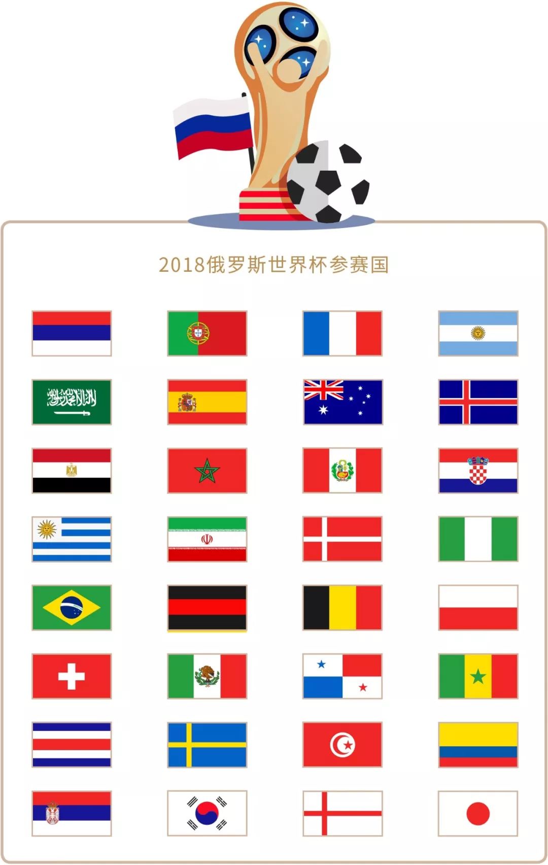 联赛晋级赛